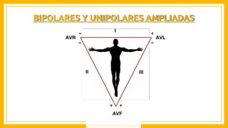 BIPOLARES Y UNIPOLARES AMPLIADAS
 
