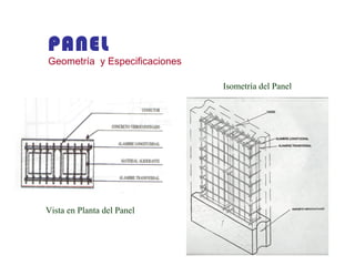 PANEL
Geometría y Especificaciones
Vista en Planta del Panel
Isometría del Panel
 