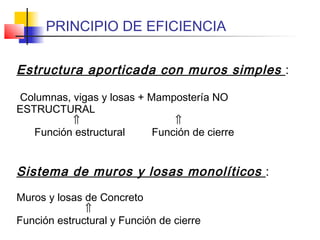 PRINCIPIO DE EFICIENCIA
Estructura aporticada con muros simples :
Columnas, vigas y losas + Mampostería NO
ESTRUCTURAL
⇑ ⇑
Función estructural Función de cierre
Sistema de muros y losas monolíticos :
Muros y losas de Concreto
⇑
Función estructural y Función de cierre
 