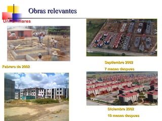 Unifamiliares
Septiembre 2002Septiembre 2002
7 meses despues7 meses despues
Diciembre 2002Diciembre 2002
10 meses despues10 meses despues
Febrero de 2002Febrero de 2002
Obras relevantesObras relevantes
 