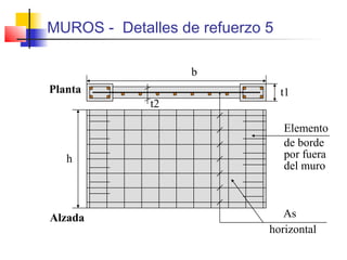 MUROS - Detalles de refuerzo 5
b
t1
h
Elemento
de borde
As
horizontal
por fuera
del muro
t2
Planta
Alzada
 