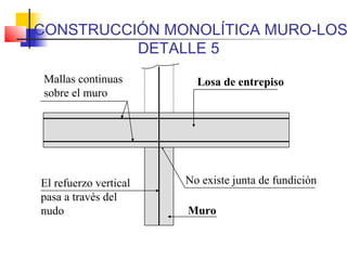 Losa de entrepiso
No existe junta de fundiciónEl refuerzo vertical
pasa a través del
nudo
Mallas continuas
sobre el muro
Muro
CONSTRUCCIÓN MONOLÍTICA MURO-LOS
DETALLE 5
 
