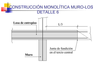 Losa de entrepiso
Muro
Junta de fundición
L/3
en el tercio central
CONSTRUCCIÓN MONOLÍTICA MURO-LOS
DETALLE 6
 