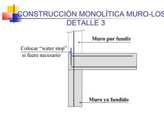 Muro por fundir
CONSTRUCCIÓN MONOLÍTICA MURO-LOS
DETALLE 3
Muro ya fundido
Colocar “water stop”
si fuere necesario
 