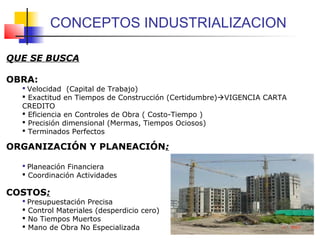 QUE SE BUSCA
OBRA:
 Velocidad (Capital de Trabajo)
 Exactitud en Tiempos de Construcción (Certidumbre)VIGENCIA CARTA
CREDITO
 Eficiencia en Controles de Obra ( Costo-Tiempo )
 Precisión dimensional (Mermas, Tiempos Ociosos)
 Terminados Perfectos
ORGANIZACIÓN Y PLANEACIÓN:
 Planeación Financiera
 Coordinación Actividades
COSTOS:
 Presupuestación Precisa
 Control Materiales (desperdicio cero)
 No Tiempos Muertos
 Mano de Obra No Especializada
CONCEPTOS INDUSTRIALIZACION
 