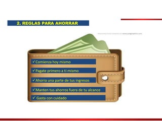 Charla Economía Familiar FONDRUMMOND (1).pptx