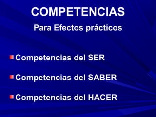COMPETENCIAS
Para Efectos prácticos
Competencias del SER
Competencias del SABER
Competencias del HACER
 