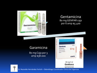 Gentamicina
80 mg GENFAR caja
por 6 amp $5.400
Garamicina
80 mg Caja por 3
amp $38.000
Dr. Reynaldo Hernández Fortich – Odontólogo Coordinador Clínica de Urgencias
 