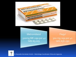 Metronidazol
500mg MK caja por 40
tabs $3.103
Flagyl
500 mg caja por 40
tabs $36.290
Dr. Reynaldo Hernández Fortich – Odontólogo Coordinador Clínica de Urgencias
 
