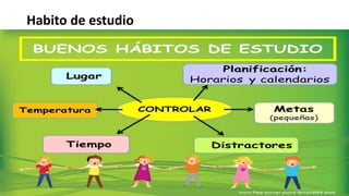 Habito de estudio
 