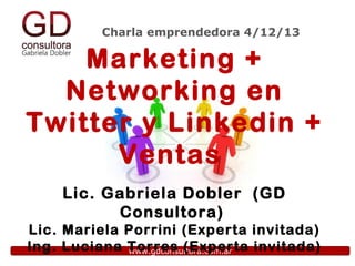 Charla emprendedora 4/12/13

Marketing +
Networking en
Twitter y Linkedin +
Ventas
Lic. Gabriela Dobler (GD
Consultora)
Lic. Mariela Porrini (Experta invitada)
Ing. Luciana Torres (Experta invitada)
www.gdconsultora.com.ar

 
