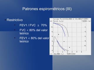 Patrones espirométricos (III) Restrictivo FEV1 / FVC  ≥  70% FVC  <  80% del valor teórico FEV1  <  80% del valor teórico 