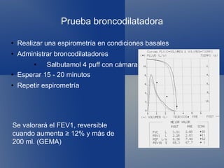Prueba broncodilatadora Realizar una espirometría en condiciones basales Administrar broncodilatadores Salbutamol 4 puff con cámara Esperar 15 - 20 minutos Repetir espirometría Se valorará el FEV1, reversible cuando aumenta  ≥ 12% y más de 200 ml. (GEMA) 