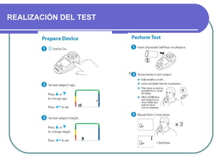 REALIZACIÓN DEL TEST
 