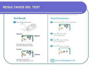 RESULTADOS DEL TEST
 