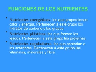 FUNCIONES DE LOS NUTRIENTES Nutrientes energéticos :  los que proporcionan calor y energía. Pertenecen a este grupo los hidratos de carbono y las grasas. Nutrientes plásticos :  los que forman los tejidos. Pertenecen a este grupo las proteínas.  Nutrientes reguladores :  los que controlan a los anteriores. Pertenecen a este grupo las vitaminas, minerales y fibra. 