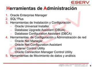 Mejores Prácticas Administración de Base de Datos Oracle