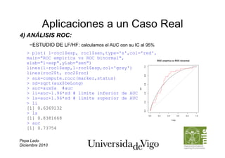 Aplicaciones a un Caso Real
4) ANÁLISIS ROC:
     −ESTUDIO DE LF/HF: calculamos el AUC con su IC al 95%
   > plot( 1-roc1$esp, roc1$sen,type='s',col='red',
   main="ROC empírica vs ROC binormal",
   xlab="1-esp",ylab="sen")
   lines(1-roc1$esp,1-roc1$esp,col='grey')
   lines(roc2$t, roc2$roc)
   > aux=compute.rocc(marker,status)
   > sd=sqrt(aux$DeLong)
   > auc=aux$a #auc
   > li=auc-1.96*sd # límite inferior de AUC
   > ls=auc+1.96*sd # límite superior de AUC
   > li
   [1] 0.6369132
   > ls
   [1] 0.8381668
   > auc
   [1] 0.73754

Pepa Lado
Diciembre 2010
 