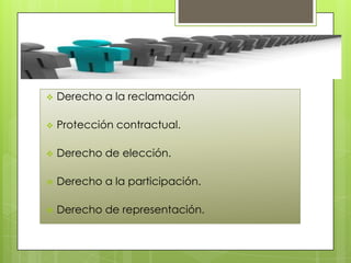  Derecho a la reclamación
Protección contractual.
Derecho de elección.
Derecho a la participación.
Derecho de representación.