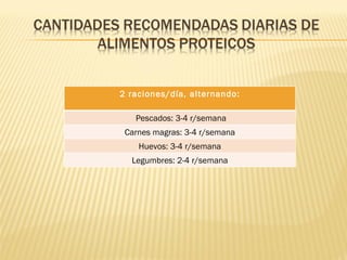 2 raciones/día, alternando:

   Pescados: 3-4 r/semana
 Carnes magras: 3-4 r/semana
    Huevos: 3-4 r/semana
  Legumbres: 2-4 r/semana
 