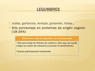    Judías, garbanzos, lentejas, guisantes, habas...
   Alto porcentaje en proteínas de origen vegetal
    (18-24%)

           Diferencias entre las legumbre y la carne/pescado
      • Alto porcentaje de Hidratos de carbono y fibra que nos ayuda
      a bajar los niveles de colesterol y prevenir el estreñimiento.

      • Grasas prácticamente inexistentes
 