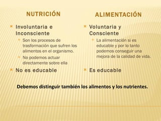 NUTRICIÓN                             ALIMENTACIÓN
   Involuntaria e                        Voluntaria y
    Inconsciente                           Consciente
       Son los procesos de                   La alimentación si es
        trasformación que sufren los           educable y por lo tanto
        alimentos en el organismo.             podemos conseguir una
       No podemos actuar                      mejora de la calidad de vida.
        directamente sobre ella
   No es educable                        Es educable


    Debemos distinguir también los alimentos y los nutrientes.
 