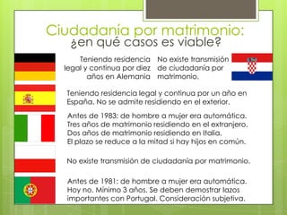 Ciudadanía por matrimonio:¿en qué casos es viable?Teniendo residencia legal y continua por diez años en AlemaniaNo existe transmisión de ciudadanía por matrimonio.Teniendo residencia legal y continua por un año en España. No se admite residiendo en el exterior.Antes de 1983: de hombre a mujer era automática.Tres años de matrimonio residiendo en el extranjero.Dos años de matrimonio residiendo en Italia.El plazo se reduce a la mitad si hay hijos en común.No existe transmisión de ciudadanía por matrimonio.Antes de 1981: de hombre a mujer era automática.Hoy no. Mínimo 3 años. Se deben demostrar lazos importantes con Portugal. Consideración subjetiva. 