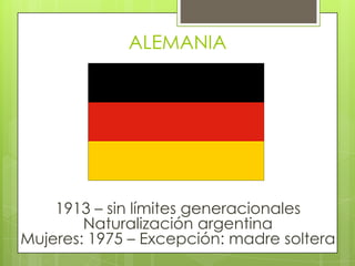 ALEMANIA1913 – sin límites generacionalesNaturalización argentinaMujeres: 1975 – Excepción: madre soltera