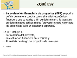 ¿QUÉ ES?
• La evaluación financiera de proyectos (EFP) se podría
definir de manera concisa como el análisis económico-
financiero que se realiza a fin de determinar si la inversión
en determinados activos reales (proyecto) creará valor para
los accionistas bajo un escenario esperado.
La EFP incluye la:
• Formulación del proyecto,
• La evaluación financiera en sí misma y
• Al análisis de riesgo de proyectos de inversión.
• Ecopetrol
Fuente: http://www.educamericas.com/articulos/columnas-de-opinion/los-beneficios-de-la-evaluacion-financiera-de-proyectos-0
 