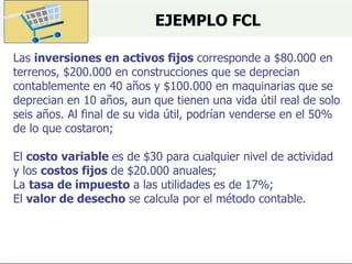 EJEMPLO FCL
Las inversiones en activos fijos corresponde a $80.000 en
terrenos, $200.000 en construcciones que se deprecian
contablemente en 40 años y $100.000 en maquinarias que se
deprecian en 10 años, aun que tienen una vida útil real de solo
seis años. Al final de su vida útil, podrían venderse en el 50%
de lo que costaron;
El costo variable es de $30 para cualquier nivel de actividad
y los costos fijos de $20.000 anuales;
La tasa de impuesto a las utilidades es de 17%;
El valor de desecho se calcula por el método contable.
 