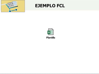 EJEMPLO FCL
 