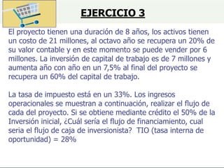 EJERCICIO 3
El proyecto tienen una duración de 8 años, los activos tienen
un costo de 21 millones, al octavo año se recupera un 20% de
su valor contable y en este momento se puede vender por 6
millones. La inversión de capital de trabajo es de 7 millones y
aumenta año con año en un 7,5% al final del proyecto se
recupera un 60% del capital de trabajo.
La tasa de impuesto está en un 33%. Los ingresos
operacionales se muestran a continuación, realizar el flujo de
cada del proyecto. Si se obtiene mediante crédito el 50% de la
Inversión inicial, ¿Cuál sería el flujo de financiamiento, cual
seria el flujo de caja de inversionista? TIO (tasa interna de
oportunidad) = 28%
 