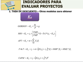 INDICADORES PARA
EVALUAR PROYECTOS
1. TASA DE DESCUENTO – Otros modelos para obtener
 