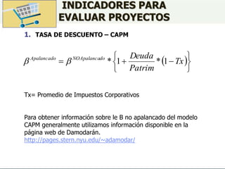 INDICADORES PARA
EVALUAR PROYECTOS
1. TASA DE DESCUENTO – CAPM
Tx= Promedio de Impuestos Corporativos
Para obtener información sobre le B no apalancado del modelo
CAPM generalmente utilizamos información disponible en la
página web de Damodarán.
http://pages.stern.nyu.edu/~adamodar/
 








 Tx
Patrim
Deuda
do
NOApalanca
Apalancado
1
*
1
*


 