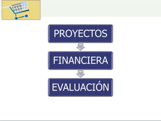 PROYECTOS
FINANCIERA
EVALUACIÓN
 