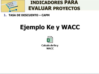 INDICADORES PARA
EVALUAR PROYECTOS
1. TASA DE DESCUENTO – CAPM
Ejemplo Ke y WACC
 