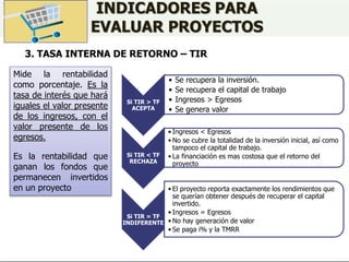 INDICADORES PARA
EVALUAR PROYECTOS
3. TASA INTERNA DE RETORNO – TIR
Si TIR > TF
ACEPTA
• Se recupera la inversión.
• Se recupera el capital de trabajo
• Ingresos > Egresos
• Se genera valor
Si TIR < TF
RECHAZA
• Ingresos < Egresos
• No se cubre la totalidad de la inversión inicial, así como
tampoco el capital de trabajo.
• La financiación es mas costosa que el retorno del
proyecto
Si TIR = TF
INDIFERENTE
• El proyecto reporta exactamente los rendimientos que
se querían obtener después de recuperar el capital
invertido.
• Ingresos = Egresos
• No hay generación de valor
• Se paga i% y la TMRR
Mide la rentabilidad
como porcentaje. Es la
tasa de interés que hará
iguales el valor presente
de los ingresos, con el
valor presente de los
egresos.
Es la rentabilidad que
ganan los fondos que
permanecen invertidos
en un proyecto
 
