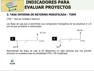 INDICADORES PARA
EVALUAR PROYECTOS
3. TASA INTERNA DE RETORNO MODIFICADA - TIRM
(TVR – Tasa de verdadero Retorno)
Los flujos de caja que sí permitirían una comparación homogénea de los proyectos A y B
son los que se ilustran a continuación:
Reinvirtiendo los flujos de caja al CK obtenemos un valor terminal que nos permite
encontrar la verdadera tasa de rentabilidad VTR o TIR modificada.
 