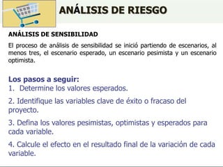 ANÁLISIS DE RIESGO
ANÁLISIS DE SENSIBILIDAD
El proceso de análisis de sensibilidad se inició partiendo de escenarios, al
menos tres, el escenario esperado, un escenario pesimista y un escenario
optimista.
Los pasos a seguir:
1. Determine los valores esperados.
2. Identifique las variables clave de éxito o fracaso del
proyecto.
3. Defina los valores pesimistas, optimistas y esperados para
cada variable.
4. Calcule el efecto en el resultado final de la variación de cada
variable.
 