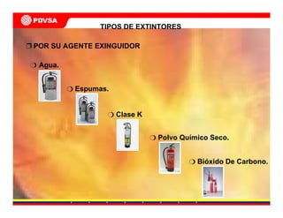 Agua.
Polvo Químico Seco.
Bióxido De Carbono.
Espumas.
TIPOS DE EXTINTORES
POR SU AGENTE EXINGUIDOR
Clase K
 