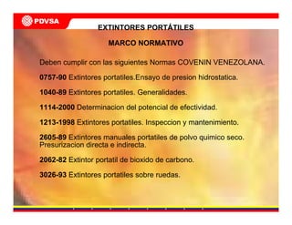EXTINTORES PORTÁTILES
MARCO NORMATIVO
Deben cumplir con las siguientes Normas COVENIN VENEZOLANA.
0757-90 Extintores portatiles.Ensayo de presion hidrostatica.
1040-89 Extintores portatiles. Generalidades.
1114-2000 Determinacion del potencial de efectividad.
1213-1998 Extintores portatiles. Inspeccion y mantenimiento.
2605-89 Extintores manuales portatiles de polvo quimico seco.
Presurizacion directa e indirecta.
2062-82 Extintor portatil de bioxido de carbono.
3026-93 Extintores portatiles sobre ruedas.
 