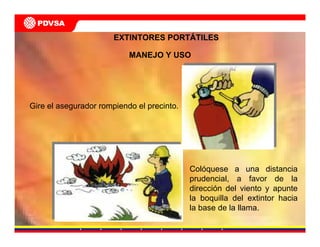 EXTINTORES PORTÁTILES
Colóquese a una distancia
prudencial, a favor de la
dirección del viento y apunte
la boquilla del extintor hacia
la base de la llama.
Gire el asegurador rompiendo el precinto.
MANEJO Y USO
 