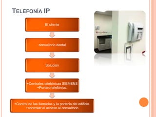 TELEFONÍA IP
                     El cliente




                consultorio dental




                     Solución




        +Centrales telefónicas SIEMENS
              +Portero telefónico.



+Control de las llamadas y la portería del edificio.
       +controlar el acceso al consultorio
 