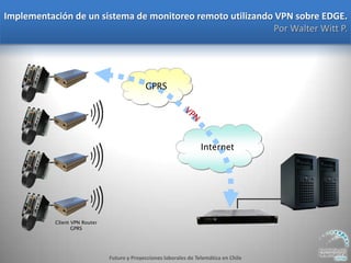 Charla Posibilidades Laborales