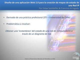 Charla Posibilidades Laborales