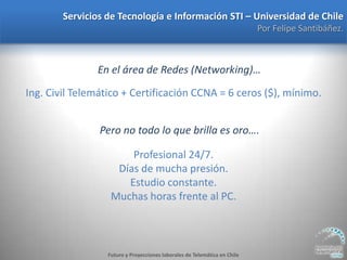 Charla Posibilidades Laborales