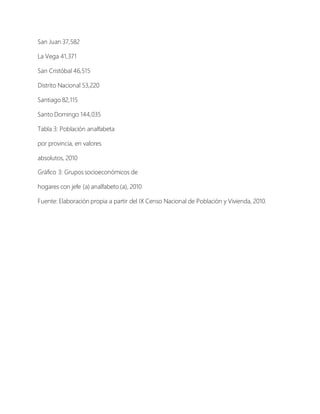 San Juan 37,582
La Vega 41,371
San Cristóbal 46,515
Distrito Nacional 53,220
Santiago 82,115
Santo Domingo 144,035
Tabla 3: Población analfabeta
por provincia, en valores
absolutos, 2010
Gráfico 3: Grupos socioeconómicos de
hogares con jefe (a) analfabeto (a), 2010
Fuente: Elaboración propia a partir del IX Censo Nacional de Población y Vivienda, 2010.
 
