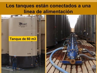 Los tanques están conectados a una
       línea de alimentación




 Tanque de 60 m3
 