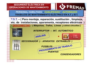 SEGURIDAD ELÉCTRICA EN
OPERACIONES DE MANTENIMIENTO
PERSONAL HABILITADO – CUALIFICADO * AUTORIZADO
TRABAJOS DE MANTENIMIEN...
