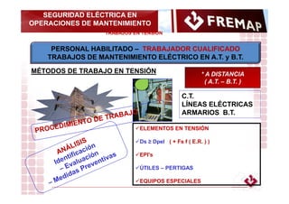 SEGURIDAD ELÉCTRICA EN
OPERACIONES DE MANTENIMIENTO
TRABAJOS EN TENSIÓN

PERSONAL HABILITADO – TRABAJADOR CUALIFICADO
TRAB...